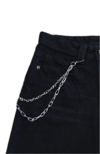 Wallet chain